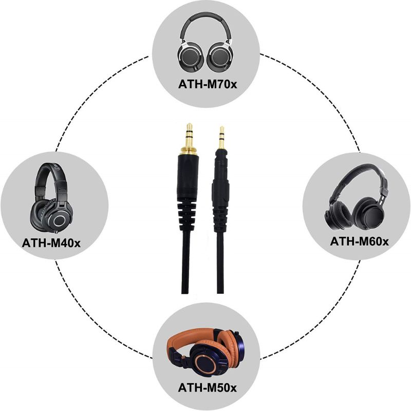 สายเคเบิลทดแทนสำหรับหูฟัง Audi - Audio Technica Headphone Ath-M50X บทวิจารณ์และราคา