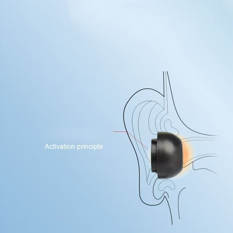 จุกหูฟังเมมโมรี่โฟมสำหรับซัมซุ - Earphone Foam Tip บทวิจารณ์และราคา