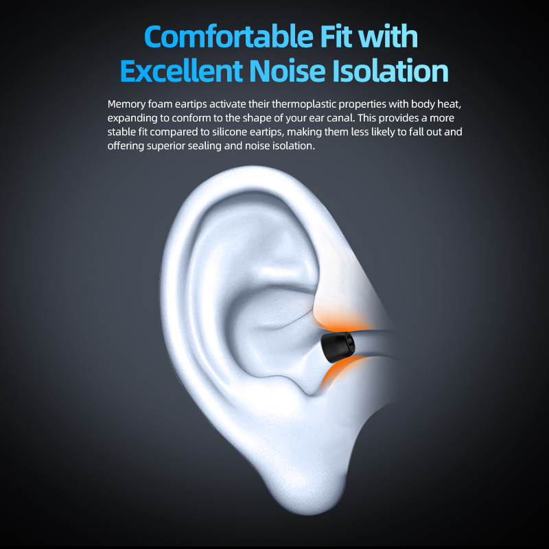 KZ-FT01 จุกหูฟังเมมโมรี่โฟม จุ - Earphone Foam Tip บทวิจารณ์และราคา