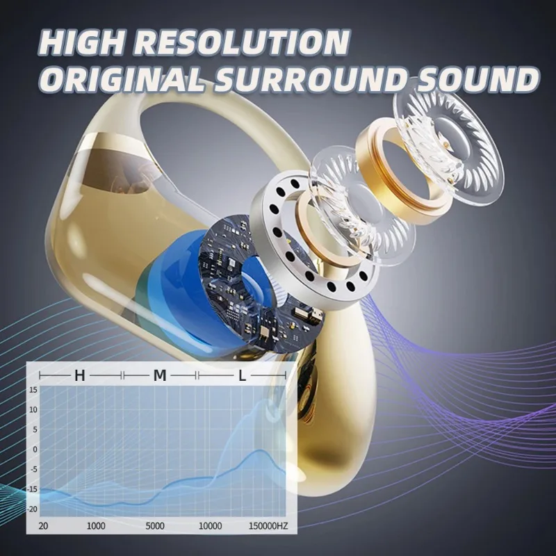 หูฟังบลูทูธไร้สายรุ่น Q11 ซิลิ - Sports Earphone Hook บทวิจารณ์และราคา