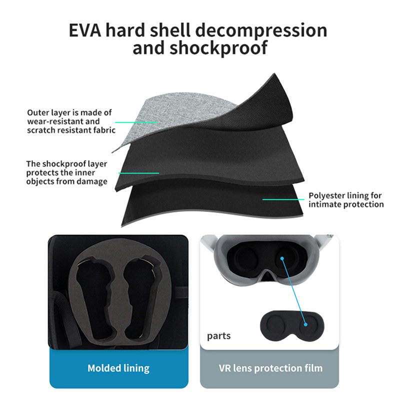 กระเป๋า CABE สำหรับ Oculus Que - Headphone Case Hard บทวิจารณ์และราคา